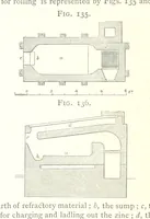 An illustration from A practical Treatise on Metallurgy, adapted from the last German edition of Professor K.'s Metallurgy, by W. Crookes and E. Röhrig ... Illustrated, etc (1868)