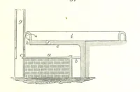 An illustration from A practical Treatise on Metallurgy, adapted from the last German edition of Professor K.'s Metallurgy, by W. Crookes and E. Röhrig ... Illustrated, etc (1868)