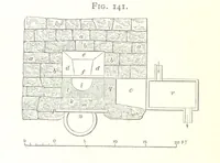 An illustration from A practical Treatise on Metallurgy, adapted from the last German edition of Professor K.'s Metallurgy, by W. Crookes and E. Röhrig ... Illustrated, etc (1868)