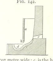 An illustration from A practical Treatise on Metallurgy, adapted from the last German edition of Professor K.'s Metallurgy, by W. Crookes and E. Röhrig ... Illustrated, etc (1868)