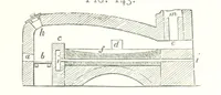 An illustration from A practical Treatise on Metallurgy, adapted from the last German edition of Professor K.'s Metallurgy, by W. Crookes and E. Röhrig ... Illustrated, etc (1868)
