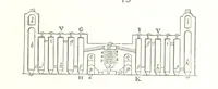 An illustration from A practical Treatise on Metallurgy, adapted from the last German edition of Professor K.'s Metallurgy, by W. Crookes and E. Röhrig ... Illustrated, etc (1868)