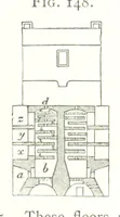 An illustration from A practical Treatise on Metallurgy, adapted from the last German edition of Professor K.'s Metallurgy, by W. Crookes and E. Röhrig ... Illustrated, etc (1868)