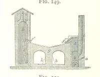 An illustration from A practical Treatise on Metallurgy, adapted from the last German edition of Professor K.'s Metallurgy, by W. Crookes and E. Röhrig ... Illustrated, etc (1868)