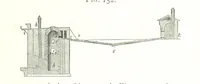 An illustration from A practical Treatise on Metallurgy, adapted from the last German edition of Professor K.'s Metallurgy, by W. Crookes and E. Röhrig ... Illustrated, etc (1868)