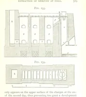 An illustration from A practical Treatise on Metallurgy, adapted from the last German edition of Professor K.'s Metallurgy, by W. Crookes and E. Röhrig ... Illustrated, etc (1868)