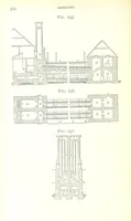 An illustration from A practical Treatise on Metallurgy, adapted from the last German edition of Professor K.'s Metallurgy, by W. Crookes and E. Röhrig ... Illustrated, etc (1868)