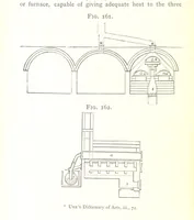 An illustration from A practical Treatise on Metallurgy, adapted from the last German edition of Professor K.'s Metallurgy, by W. Crookes and E. Röhrig ... Illustrated, etc (1868)