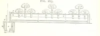 An illustration from A practical Treatise on Metallurgy, adapted from the last German edition of Professor K.'s Metallurgy, by W. Crookes and E. Röhrig ... Illustrated, etc (1868)
