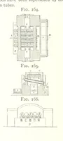 An illustration from A practical Treatise on Metallurgy, adapted from the last German edition of Professor K.'s Metallurgy, by W. Crookes and E. Röhrig ... Illustrated, etc (1868)