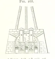 An illustration from A practical Treatise on Metallurgy, adapted from the last German edition of Professor K.'s Metallurgy, by W. Crookes and E. Röhrig ... Illustrated, etc (1868)