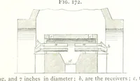 An illustration from A practical Treatise on Metallurgy, adapted from the last German edition of Professor K.'s Metallurgy, by W. Crookes and E. Röhrig ... Illustrated, etc (1868)