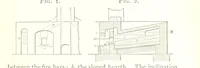 An illustration from A practical Treatise on Metallurgy, adapted from the last German edition of Professor K.'s Metallurgy, by W. Crookes and E. Röhrig ... Illustrated, etc (1868)