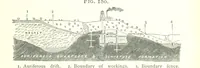 An illustration from A practical Treatise on Metallurgy, adapted from the last German edition of Professor K.'s Metallurgy, by W. Crookes and E. Röhrig ... Illustrated, etc (1868)