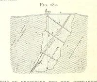 An illustration from A practical Treatise on Metallurgy, adapted from the last German edition of Professor K.'s Metallurgy, by W. Crookes and E. Röhrig ... Illustrated, etc (1868)