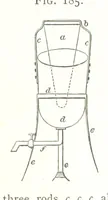 An illustration from A practical Treatise on Metallurgy, adapted from the last German edition of Professor K.'s Metallurgy, by W. Crookes and E. Röhrig ... Illustrated, etc (1868)