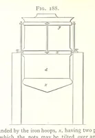 An illustration from A practical Treatise on Metallurgy, adapted from the last German edition of Professor K.'s Metallurgy, by W. Crookes and E. Röhrig ... Illustrated, etc (1868)