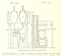 An illustration from A practical Treatise on Metallurgy, adapted from the last German edition of Professor K.'s Metallurgy, by W. Crookes and E. Röhrig ... Illustrated, etc (1868)