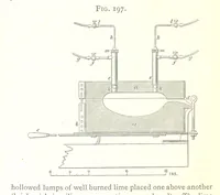 An illustration from A practical Treatise on Metallurgy, adapted from the last German edition of Professor K.'s Metallurgy, by W. Crookes and E. Röhrig ... Illustrated, etc (1868)