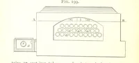 An illustration from A practical Treatise on Metallurgy, adapted from the last German edition of Professor K.'s Metallurgy, by W. Crookes and E. Röhrig ... Illustrated, etc (1868)