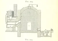 An illustration from A practical Treatise on Metallurgy, adapted from the last German edition of Professor K.'s Metallurgy, by W. Crookes and E. Röhrig ... Illustrated, etc (1868)