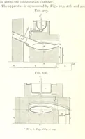 An illustration from A practical Treatise on Metallurgy, adapted from the last German edition of Professor K.'s Metallurgy, by W. Crookes and E. Röhrig ... Illustrated, etc (1868)