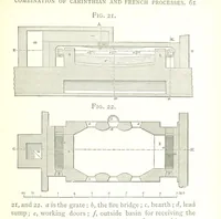 An illustration from A practical Treatise on Metallurgy, adapted from the last German edition of Professor K.'s Metallurgy, by W. Crookes and E. Röhrig ... Illustrated, etc (1868)