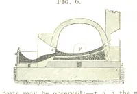 An illustration from A practical Treatise on Metallurgy, adapted from the last German edition of Professor K.'s Metallurgy, by W. Crookes and E. Röhrig ... Illustrated, etc (1868)