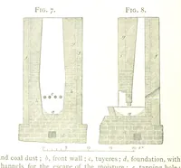 An illustration from A practical Treatise on Metallurgy, adapted from the last German edition of Professor K.'s Metallurgy, by W. Crookes and E. Röhrig ... Illustrated, etc (1868)