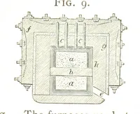 An illustration from A practical Treatise on Metallurgy, adapted from the last German edition of Professor K.'s Metallurgy, by W. Crookes and E. Röhrig ... Illustrated, etc (1868)