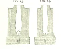 An illustration from A practical Treatise on Metallurgy, adapted from the last German edition of Professor K.'s Metallurgy, by W. Crookes and E. Röhrig ... Illustrated, etc (1868)