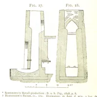 An illustration from A practical Treatise on Metallurgy, adapted from the last German edition of Professor K.'s Metallurgy, by W. Crookes and E. Röhrig ... Illustrated, etc (1868)