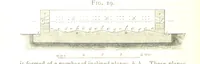 An illustration from A practical Treatise on Metallurgy, adapted from the last German edition of Professor K.'s Metallurgy, by W. Crookes and E. Röhrig ... Illustrated, etc (1868)