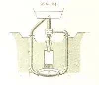 An illustration from A practical Treatise on Metallurgy, adapted from the last German edition of Professor K.'s Metallurgy, by W. Crookes and E. Röhrig ... Illustrated, etc (1868)