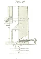 An illustration from A practical Treatise on Metallurgy, adapted from the last German edition of Professor K.'s Metallurgy, by W. Crookes and E. Röhrig ... Illustrated, etc (1868)
