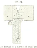 Picture 21 of 210 from A practical Treatise on Metallurgy, adapted from the last German edition of Professor K.'s Metallurgy, by W. Crookes and E. Röhrig ... Illustrated, etc (1868), leaf 158