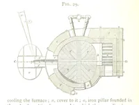 An illustration from A practical Treatise on Metallurgy, adapted from the last German edition of Professor K.'s Metallurgy, by W. Crookes and E. Röhrig ... Illustrated, etc (1868)