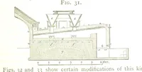 Picture 24 of 210 from A practical Treatise on Metallurgy, adapted from the last German edition of Professor K.'s Metallurgy, by W. Crookes and E. Röhrig ... Illustrated, etc (1868), leaf 169