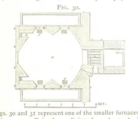 An illustration from A practical Treatise on Metallurgy, adapted from the last German edition of Professor K.'s Metallurgy, by W. Crookes and E. Röhrig ... Illustrated, etc (1868)