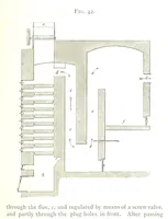 An illustration from A practical Treatise on Metallurgy, adapted from the last German edition of Professor K.'s Metallurgy, by W. Crookes and E. Röhrig ... Illustrated, etc (1868)