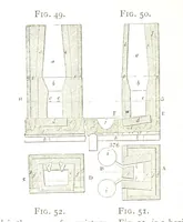 An illustration from A practical Treatise on Metallurgy, adapted from the last German edition of Professor K.'s Metallurgy, by W. Crookes and E. Röhrig ... Illustrated, etc (1868)