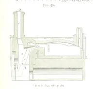 An illustration from A practical Treatise on Metallurgy, adapted from the last German edition of Professor K.'s Metallurgy, by W. Crookes and E. Röhrig ... Illustrated, etc (1868)