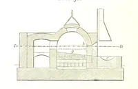 An illustration from A practical Treatise on Metallurgy, adapted from the last German edition of Professor K.'s Metallurgy, by W. Crookes and E. Röhrig ... Illustrated, etc (1868)