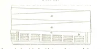 An illustration from A practical Treatise on Metallurgy, adapted from the last German edition of Professor K.'s Metallurgy, by W. Crookes and E. Röhrig ... Illustrated, etc (1868)