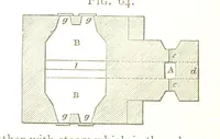 An illustration from A practical Treatise on Metallurgy, adapted from the last German edition of Professor K.'s Metallurgy, by W. Crookes and E. Röhrig ... Illustrated, etc (1868)