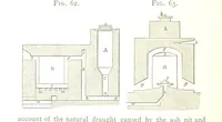 An illustration from A practical Treatise on Metallurgy, adapted from the last German edition of Professor K.'s Metallurgy, by W. Crookes and E. Röhrig ... Illustrated, etc (1868)
