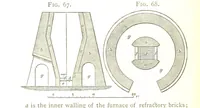 Picture 53 of 210 from A practical Treatise on Metallurgy, adapted from the last German edition of Professor K.'s Metallurgy, by W. Crookes and E. Röhrig ... Illustrated, etc (1868), leaf 400