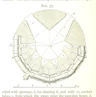 An illustration from A practical Treatise on Metallurgy, adapted from the last German edition of Professor K.'s Metallurgy, by W. Crookes and E. Röhrig ... Illustrated, etc (1868)