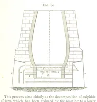 An illustration from A practical Treatise on Metallurgy, adapted from the last German edition of Professor K.'s Metallurgy, by W. Crookes and E. Röhrig ... Illustrated, etc (1868)
