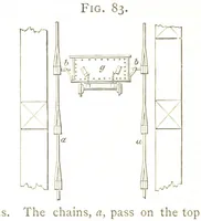Picture 69 of 210 from A practical Treatise on Metallurgy, adapted from the last German edition of Professor K.'s Metallurgy, by W. Crookes and E. Röhrig ... Illustrated, etc (1868), leaf 458